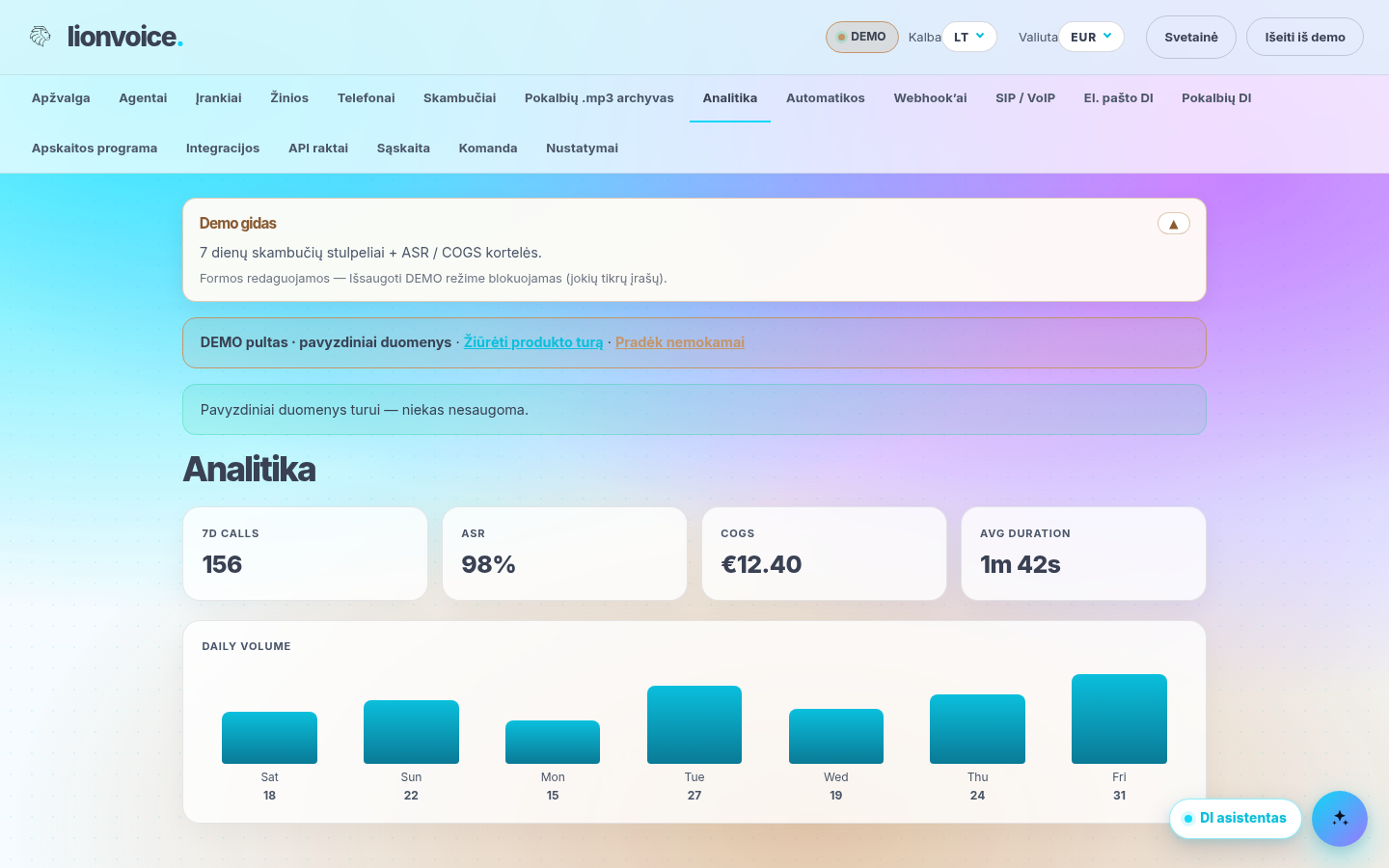 Analitika: kiek skambučių, kiek naktį, kiek sutaupė laiko